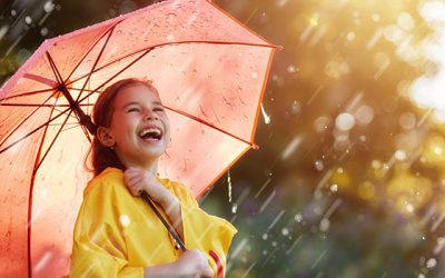 Wetter im April